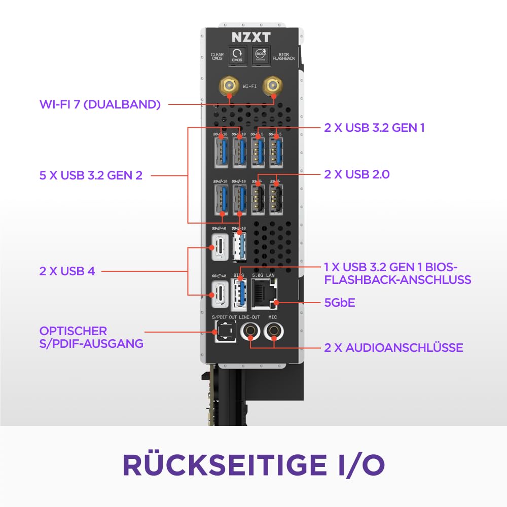 Nzxt N9 X870E - AMD X870E AM5 ATX Gaming-Mainboard für Ryzen 9000/8000/7000-20+2+1 – Bild 5