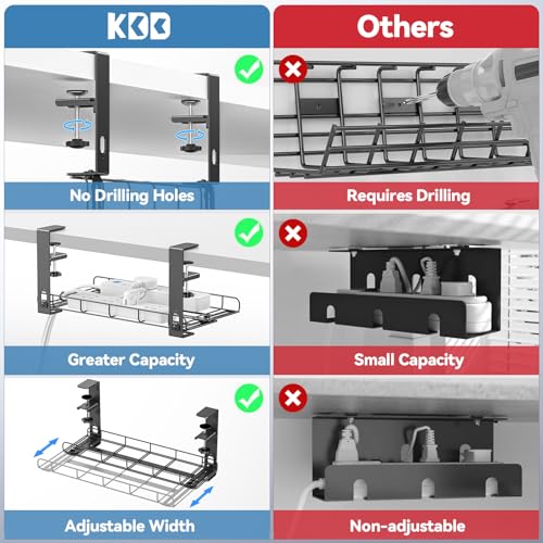 image for KDD Under Desk Cable Management Tray, Adjustable Widths Desk Cable Org
