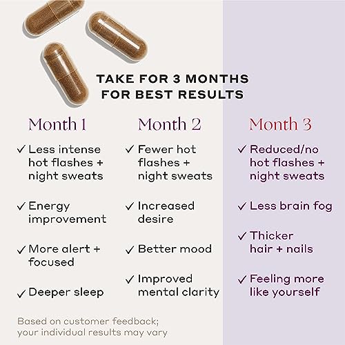 Womaness Me.no.pause. - Menopause Support For Hot Flashes, Night Sweats, Vaginal Dryness, Memory & Mood - Perimenopause Relief & Menopause Supplements For Women - Hormone & Estrogen-Free (30 Capsules) #TOP5