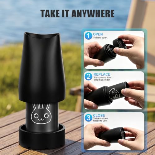 Personal Air Purifier, Portable Personal Air Filter (Black, A set) - image 6