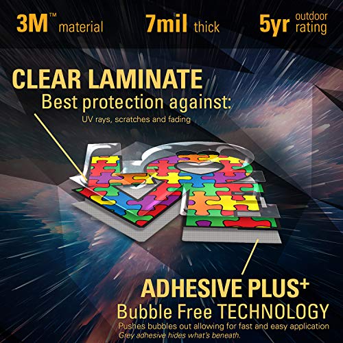 Love Autism Awareness L O V E With Heart (2 Pack) - Laminated Vinyl Sticker Decal (2) #TOP2