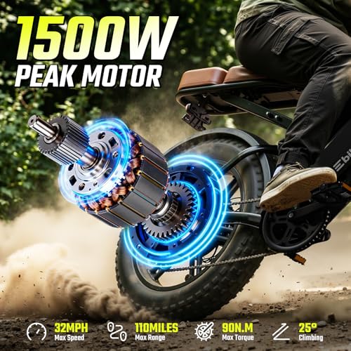 Image of SISIGAD Electric Bike for Adults,1500W Peak Motor,Range 80 Miles,20 inchx4.0 inchFat Tire Retro Ebike,48V 15 /30Ah Removable Battery,7-Speed E Bike for City Commuting,Off-Roading,Mountain Electric Bicycle