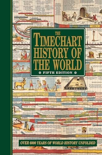 The Timechart History of the World: Over 6000 Years of World History Unfolded
