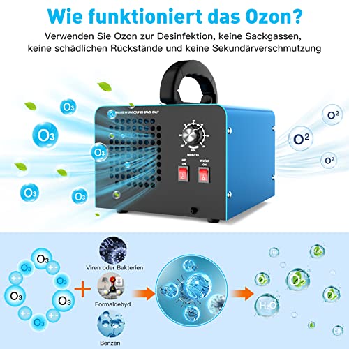 Kasakily Ozongenerator 28000mg/Std Ozongerät mit 2 Modi, Ozonisator Industrieller O3 Ozon Luftreiniger mit 120 Min Timer bis zu 300㎡ Geruchskiller für Auto/Wohnung/Rauch/Haustiergerüche/Küchengerüche