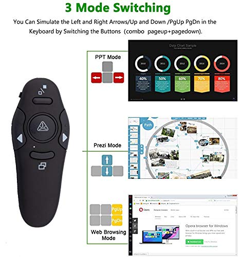 QUI Wireless Presenter Remote, RF 2.4GHz USB Presentation Remote Control PowerPoint Presentation Clicker for Keynote/PPT/Mac/PC