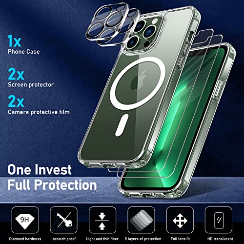 YisrLery 5 in 1 per Magnetica Cover iPhone 13 Pro