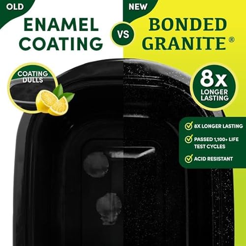 π°'ππππ18Qt Electric Roaster Oven with High Dome Lid, 8X Bonded Granite Enamel, Red - Image 3