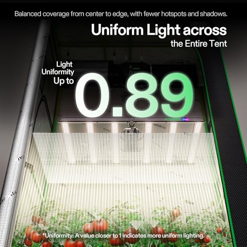 VIVOSUN LumaLight 500W LED Grow Light