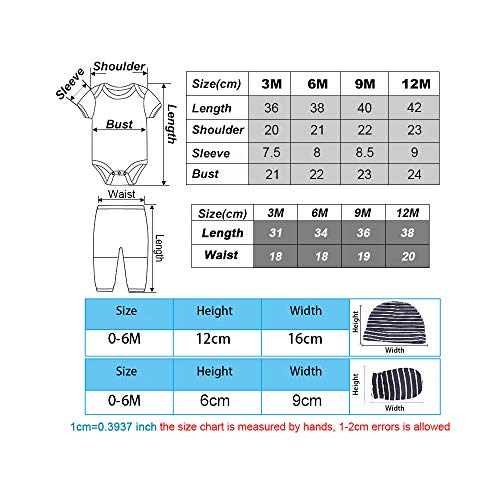 Image of Kiddiezoom Unisex Baby Layette Essentials Giftset Clothing Set 19-Piece