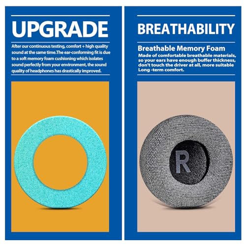 Almohadillas de reemplazo TRANSTEK para Jabra REVO Wireless/Wired en tela gris con espuma viscoelástica más gruesa miniatura 3