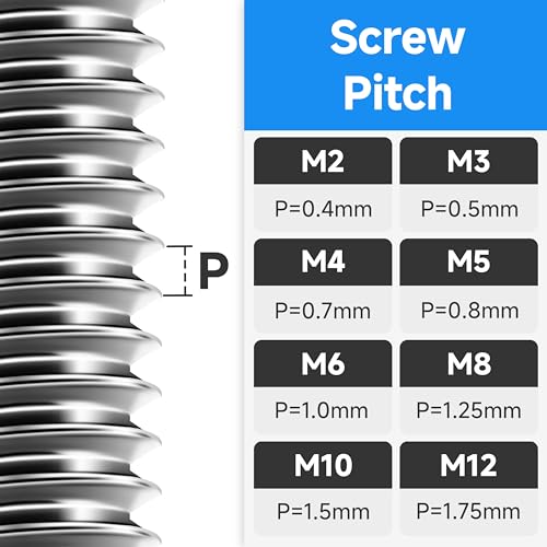 Image of (10Sets) M6 Bolt x 20mm Flanged Hex Head Bolts, External Flange Hex Drive M6 Screws, Class 10.9 Black Zinc Plated Alloy Steel Metric M6x1.0 Bolts Kit