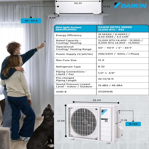 Daikin VRV IV system