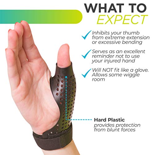 Braceability Hard Plastic Thumb Splint | Arthritis Treatment Brace To Immobilize & Stabilize Cmc, Basal And Mcp Joints For Trigger Thumb, Tendonitis Pain, Sprains (Small Right) #TOP3
