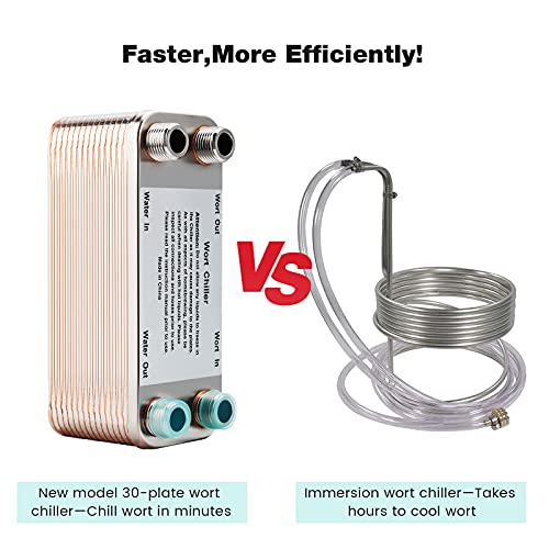 Mrbrew [30 Plates]Mrbrew Homebrew Wort Chiller thumb #5