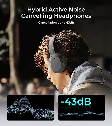 Edifier W820Nb Plus Hybrid Active Noise Cancelling Headphones - Ldac Codec - Hi-Res Audio - Fast Charge - Over Ear Bluetooth V5.2 Headphones For Travel, Flight, Train, And Commute- Gray #TOP2