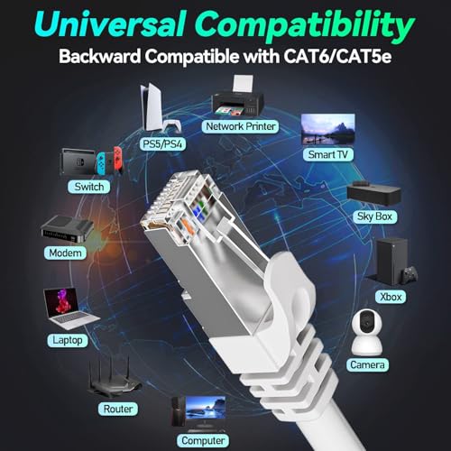 Image of 70 Meter Outdoor Cat6 Cable Weatherproof /UV Resistant 1000Mbps RJ45 Cat6 Ethernet Patch LAN Cable Internet cable Network Cord-White