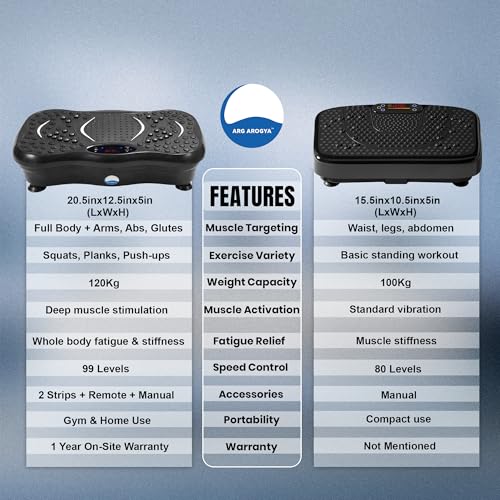 Image of AROGYA Crazyfit Vibration Massager for Full Body Exercise, Calorie Burn, Gym & Home Workout Machine For Muscles Toning, Weight Loss Comes with 5 Program Mode with Remote, 2 Exercise Band