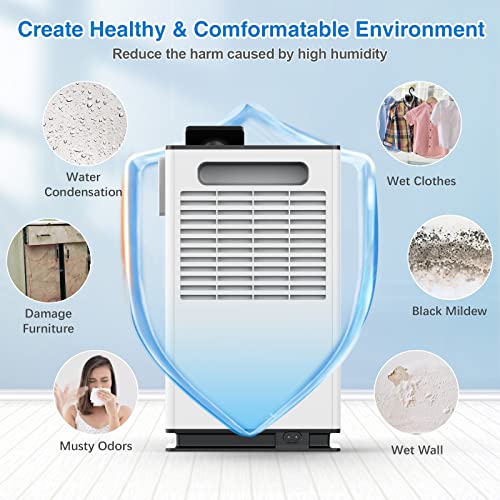 Aiusevo Dehumidifier For Home - Up To 6900 Cubic Feet (700 Sq Ft), 68Oz, Remote Control, Ultra Quiet, 3 Light Modes, 2 Speed Modes, Closet Dehumidifier For Bedrooms,Bathrooms, Basements, Kitchens, Rvs #TOP6