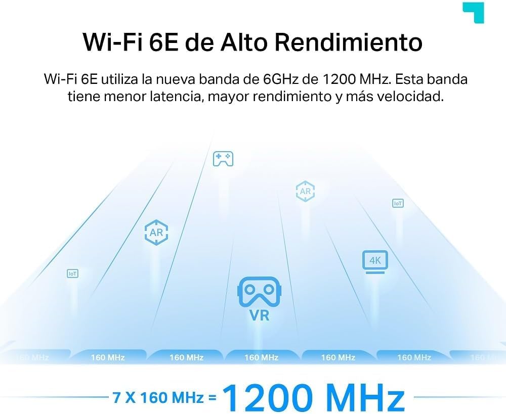 TP-Link AXE5400 wzmacniacz sygnału Wi-Fi 6E do domu (RE815XE) – trójpasmowy wzmacniacz WiFi, przedłużacz internetowy z portem Gigabit Ethernet, pasmo 6 GHz, konfiguracja aplikacji