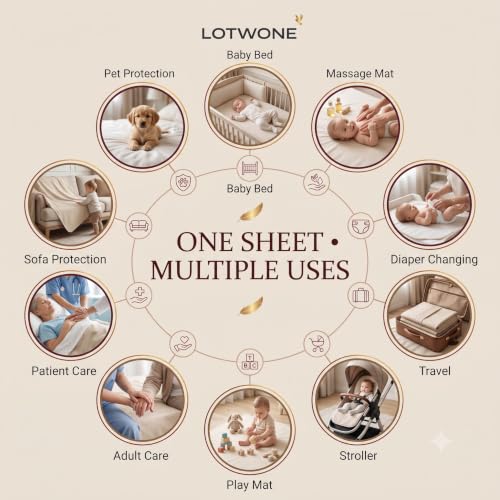Image of Baby Dry Sheet Waterproof, 50 x 70 CM, Pack of 5