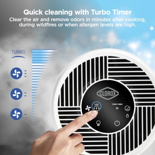 Clorox Medium Room Turbo Air Purifiers for Home With True HEPA Filter - image 6
