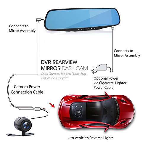 Pyle Dash Cam Rearview Mirror - 4.3” Dvr Monitor Rear View Dual Camera Video Recording System In Full Hd 1080P W/ Built In G-Sensor Motion Detect Parking Control Loop Record Support - Plcmdvr49 #TOP2