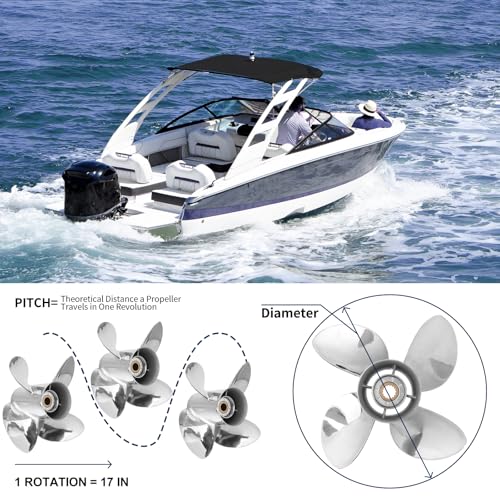 Image of Stainless Steel Boat Propeller 4 Blades Compatible with Yamaha Engines 60HP 70HP 75HP 80HP 85HP 90HP 115HP 130HP Right Hand Rotation 15 Spline Tooth