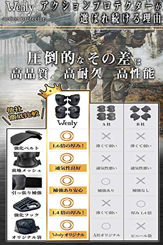サバゲー プロテクター ニーパッド 肘当て 膝当て 膝パッド 