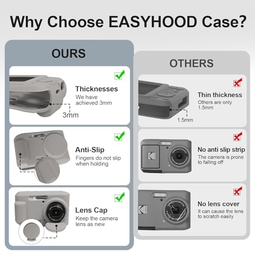 Funda de silicona Easy Hood para Kodak PIXPRO FZ45 miniatura 2