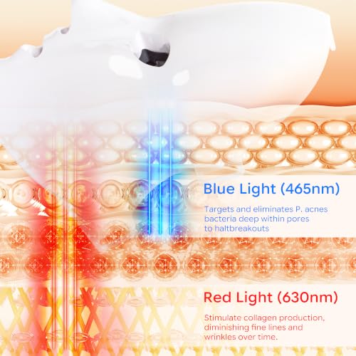 Image of NEWKEY Red Light Therapy Mask for Face Anti Aging 4D Home Use 7 Colors LED Facial Mask Blue Light Therapy for Acne,150 LEDs Photon Skin Care led Mask for Acne Dark Spot wrinkle Reduction,Plug in