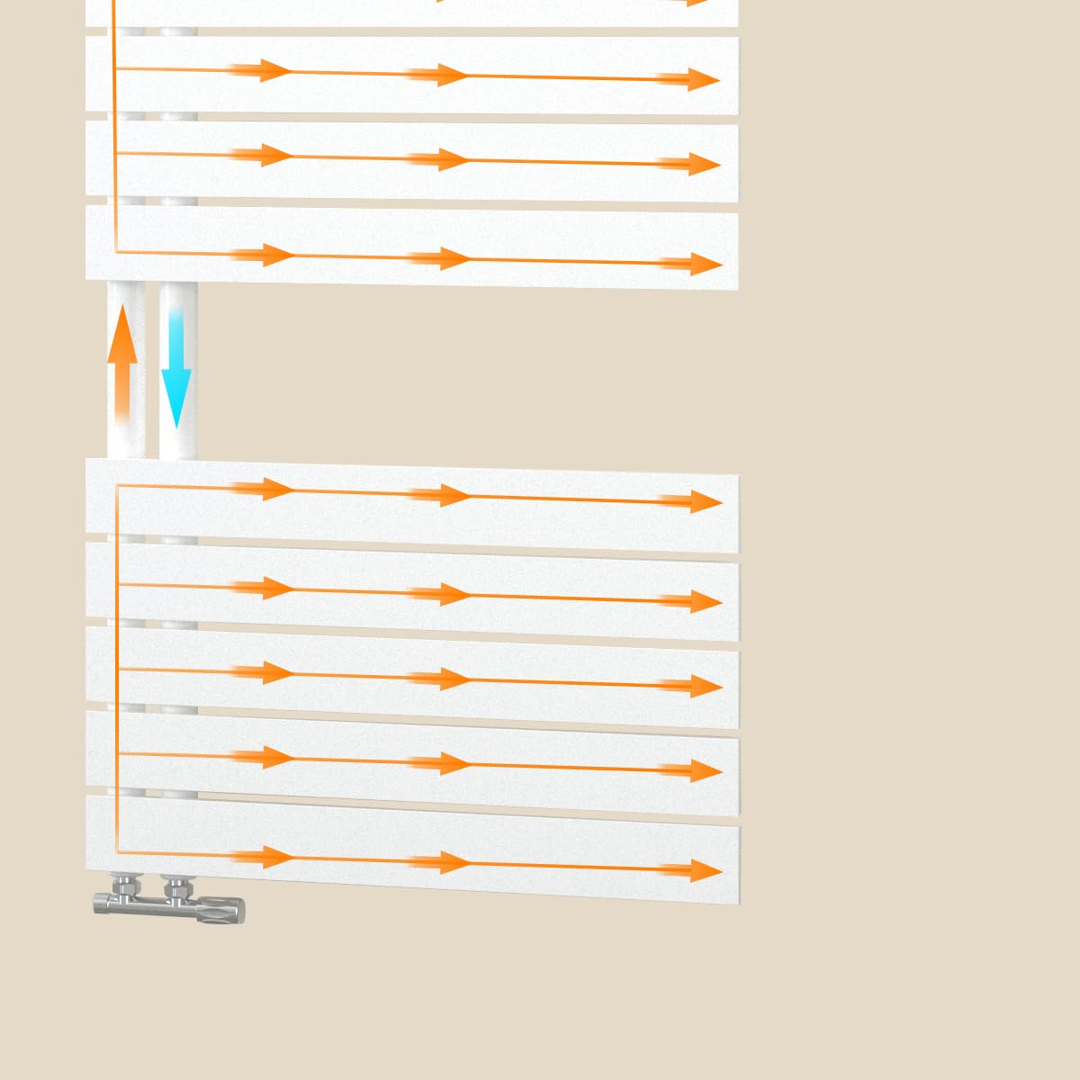 Radiador de baño, 845 x 450 mm, color blanco, toallero plano, conexión lateral, 389 W
