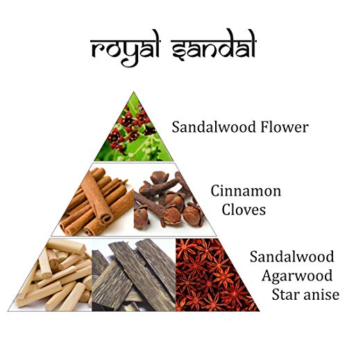 Royal Sandal Incense Bricks (2 x 9 Bricks) & Snowflake Exotic Burner by Aromafume | Made with Sandal Flower & Sandalwood | Ideal for prayer and rituals | Natural, Low Smoke, Non-toxic Incense Bricks - Image 5