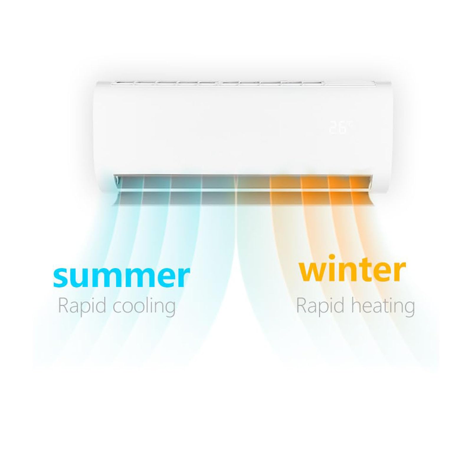 5-in-1 parete Split Pompa di calore AC, 9000 BTU Inverter Condizionatore d'aria con telecomando, Deumidificatore della ventola del riscaldatore per il soggiorno della camera da letto, risparmio energe