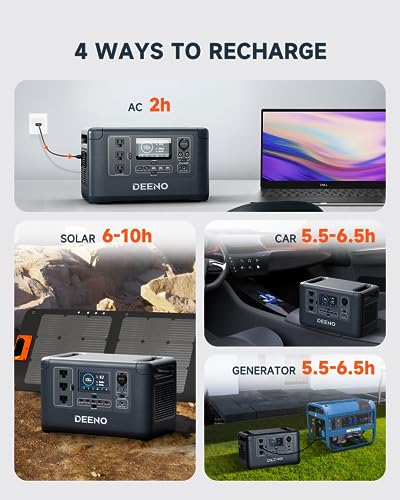 DEENO 1500W Fast Charging (2 Hrs) Portable Power Station S1500 with 200W Solarpanel, 1036Wh LiFePO4 Battery Solar Generator, UPS Battery Backup for Home Backup Emergency Outdoor Camping RVs - Image 6