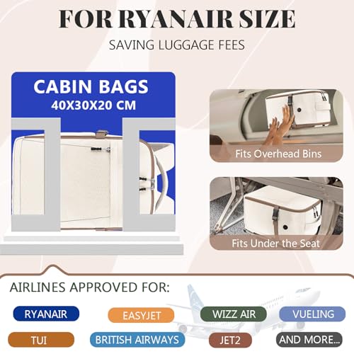 Miniatura 2 de Mochila Viaje Cabina Avion 40x30x20, Mochila De Viaje Para Wizzair 24l Bolsa De Avion Hombre Mujer, Maletas De Viaje Cabina Mochilas Portatil 14 Pulgadas Con Puerto Usb