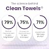 Reduces Fine Lines and Wrinkles in 6 weeks or Less, CLEAN SKIN CLUB Healthy Aging Clean Towels® XL, Disposable Face Towels, XL - 1 Pack (50 count) #2