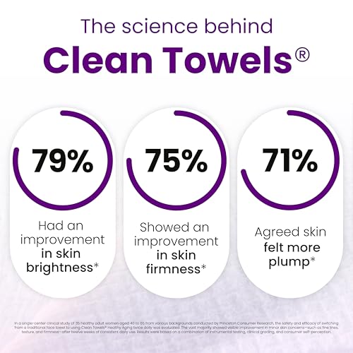 Image of Reduces Fine Lines and Wrinkles in 6 weeks or Less, CLEAN SKIN CLUB Healthy Aging Clean Towels XL, Disposable Face Towels, XL - 1 Pack (50 count)