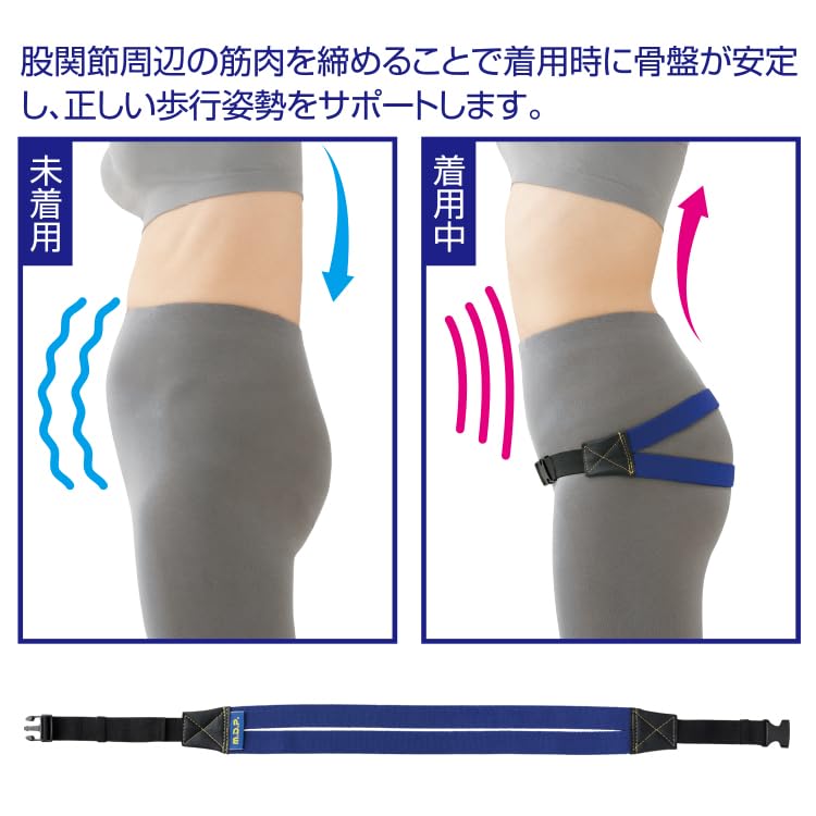 Amazon.co.jp: [m.D.P.] 骨盤ベルト 簡単装着 骨盤引き締め 骨盤補正