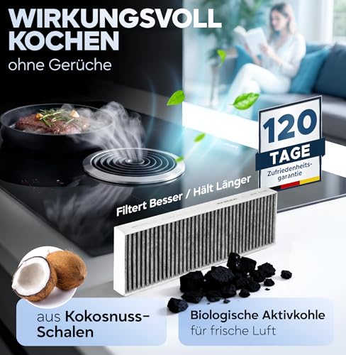 KF3TEC® Aktivkohlefilter-Set für Bora Basic BAKFS und BIU/BHU/BFIU Dunstabzugshauben/Maximal 2 Stück pro Kunde – Ansicht 3