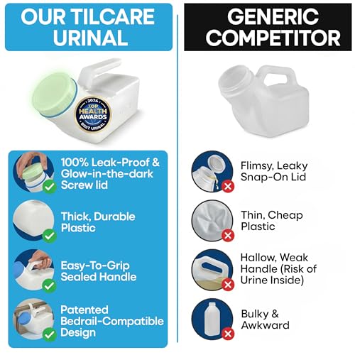 Urinals for Men Glow in The Dark Lid by Tilcare (1 Pack) - 32oz/1000mL Thick Plastic Mens Bedpan Bottle with Screw-on Lid - Spill Proof Urinary Chamber - Male Portable Travel Pee Bottles - 7