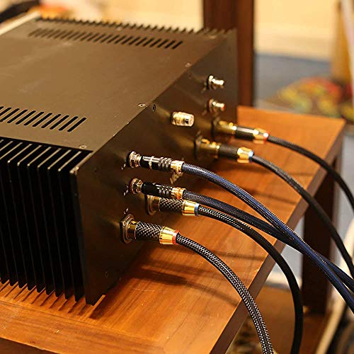Cable XLR Cannon 1,5m de audio HiFi para interconexion de sonido 2
