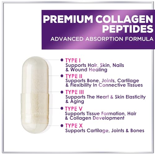 Collagen Peptides for Women & Men, Hydrolyzed Collagen Protein Type I, II, III, V & X, Hair, Skin, Nail, Bone & Joint Health Support, Multi Collagen Powder Pills with Grass Fed Collagen - 60 Capsules - Image 4