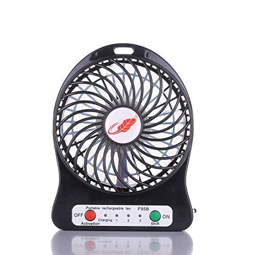 Buy Ccaravan F95B 4 inch Portable Mini Fan 18650 Rechargeable Battery