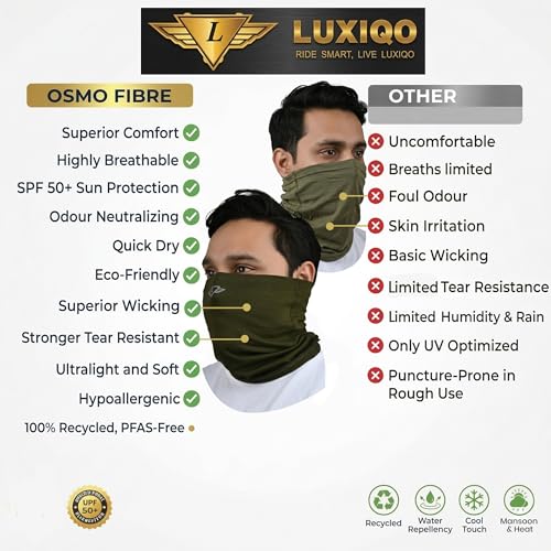 Image of Osmo Fibre Bandana for Men & Women-Made with Advanced Osmo Fibre,Ultra-Soft,Breathable, Odour-Resistant & UPF50+ UV Protection Multi-Use Neck Scarf,Headband,Face Mask,Beanie