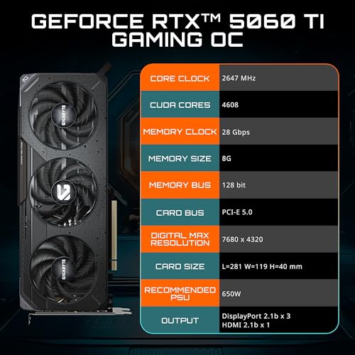 GIGABYTE GeForce RTX 5060 Ti Gaming OC 8G Scheda Grafica 8 GB 128-bit GDDR7, PCIe 5.0, Sistema di raffreddamento WINDFORCE, scheda video GV-N506TGAMING OC-8GD - Scheda video - Immagine 1
