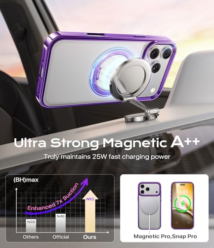Image of Magnetic iPhone 17Pro Max Case with Stand iPhone 17 Pro Max Case Compatible