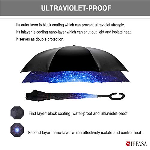 Siepasa Spar. Saa Double Layer Inverted Umbrella With C-Shaped Handle, Anti-Uv Waterproof Windproof Straight Umbrella For Car Rain Outdoor Use #TOP5