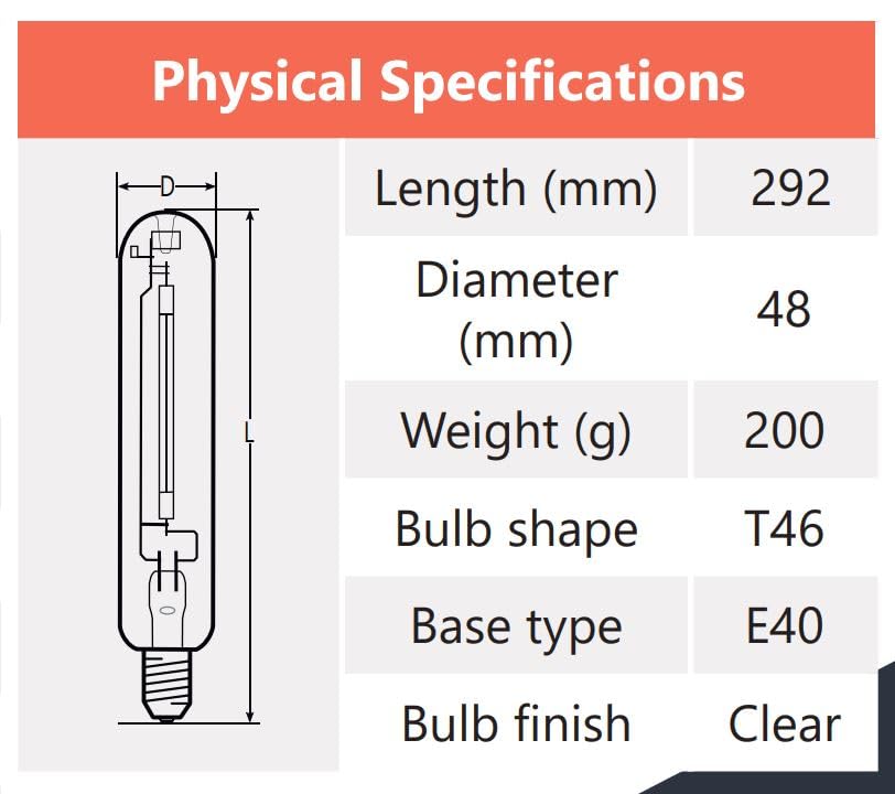 GE Current Lucalox LU600/HO/T/E40 GL 600W, 88,000lm, 2100k, Horticultural Grow Lamp Bulb, Clear - Image 4