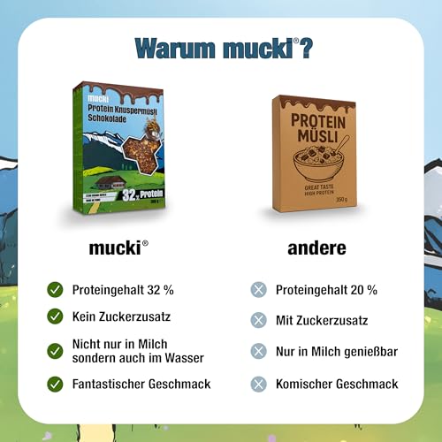 mucki Protein Knuspermüsli mit Schokolade 360g Single Pack – Hochwertiges Protein Müsli ohne Zucker – Proteinreiches Schokomüsli mit 32% Proteingehalt, Haferflocken, Sojacrispies und Ballaststoffen