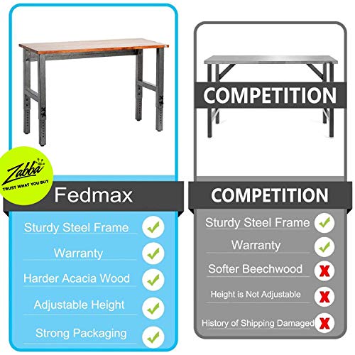 Mobile Garage Workbench w/Casters | 48